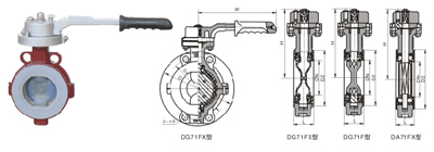 調(diào)節(jié)型四氟密封蝶閥 D41F、D71F 型 PN10~PN40